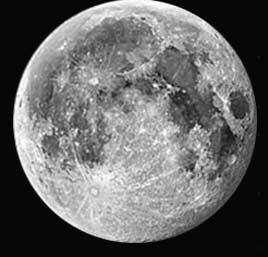 Full Moon Chart 2015