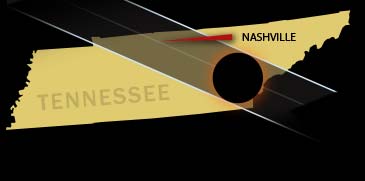 Tennessee Solar Eclipse