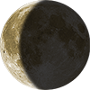 Waning Crescent on 12/5/2015