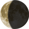 Waning Crescent on 10/22/2019