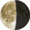 Waning Gibbous on 07/16/1892